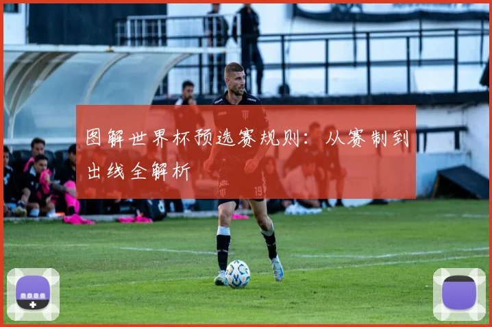 图解世界杯预选赛规则:从赛制到出线全解析